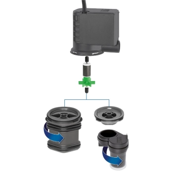 Pompa Juwel ECCOFLOW 1500
