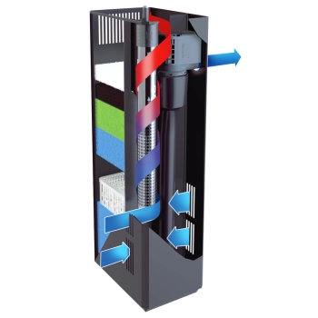Filtr Juwel Bioflow M, 600 l/h