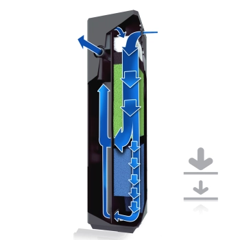 Filtr Juwel Bioflow Super, 300 l/h