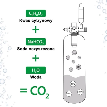Zestaw co2 Arka MyScape M 2,4L z butlą niskociśnieniową