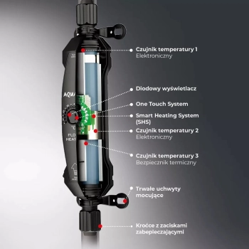 Grzałka przepływowa Aquael Flow Heater 500